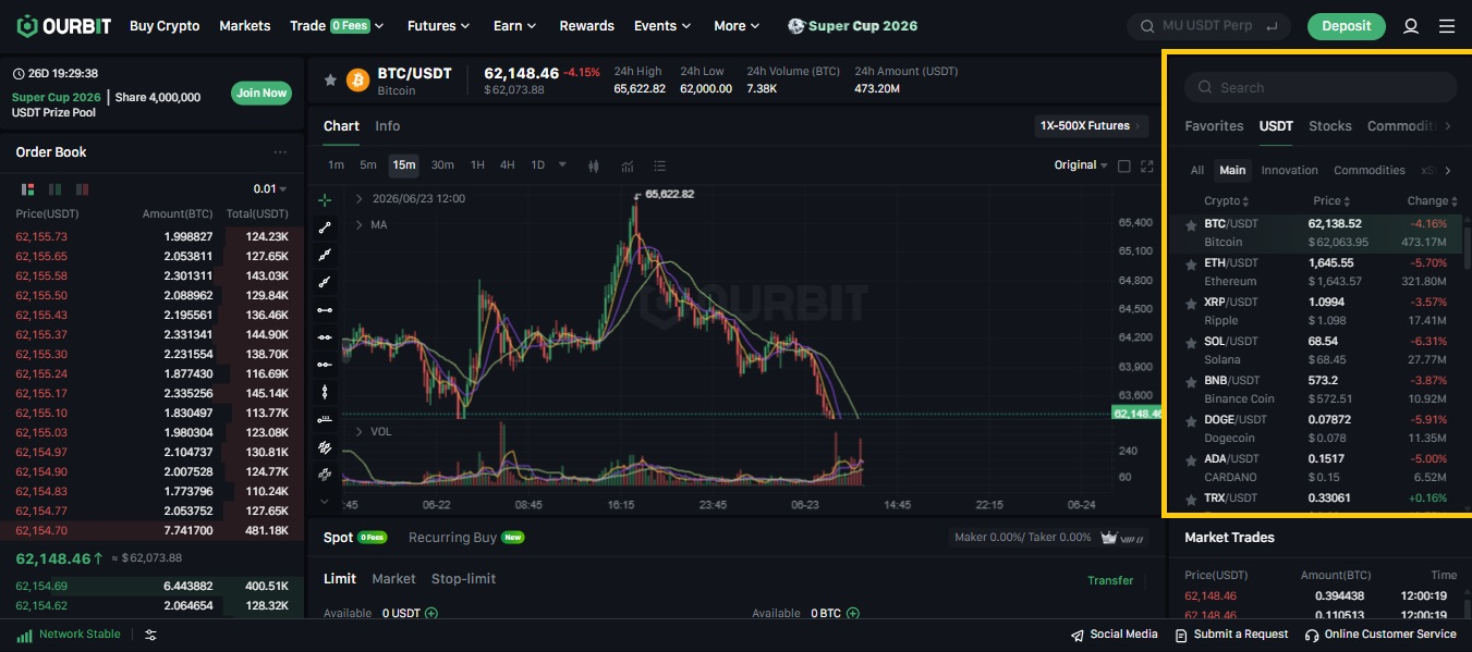 انتخاب جفت‌ارز SOL/USDT برای معامله سولانا